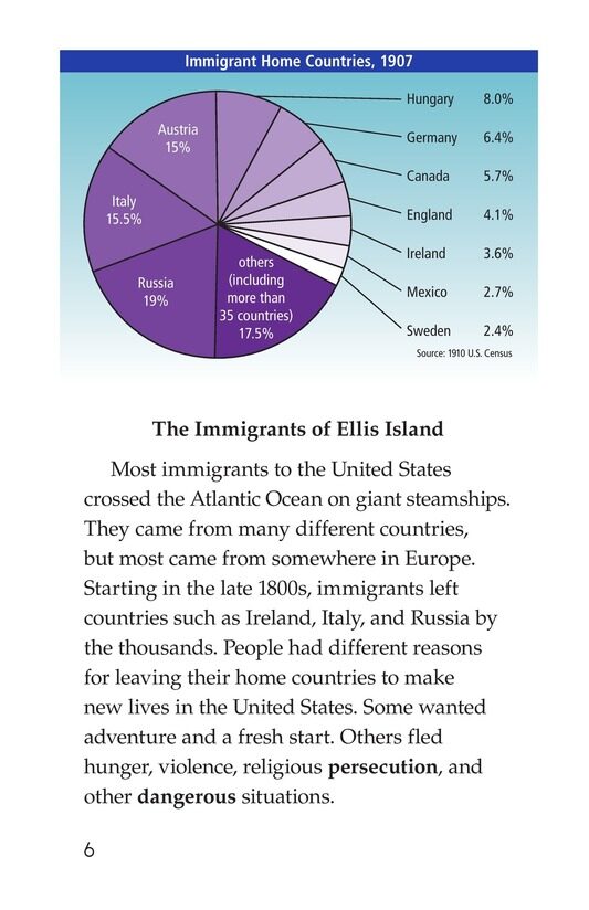 Ellis Island绘本故事第5页