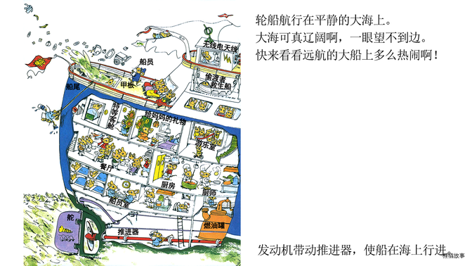 忙忙碌碌镇9：坐船远航绘本故事第5页