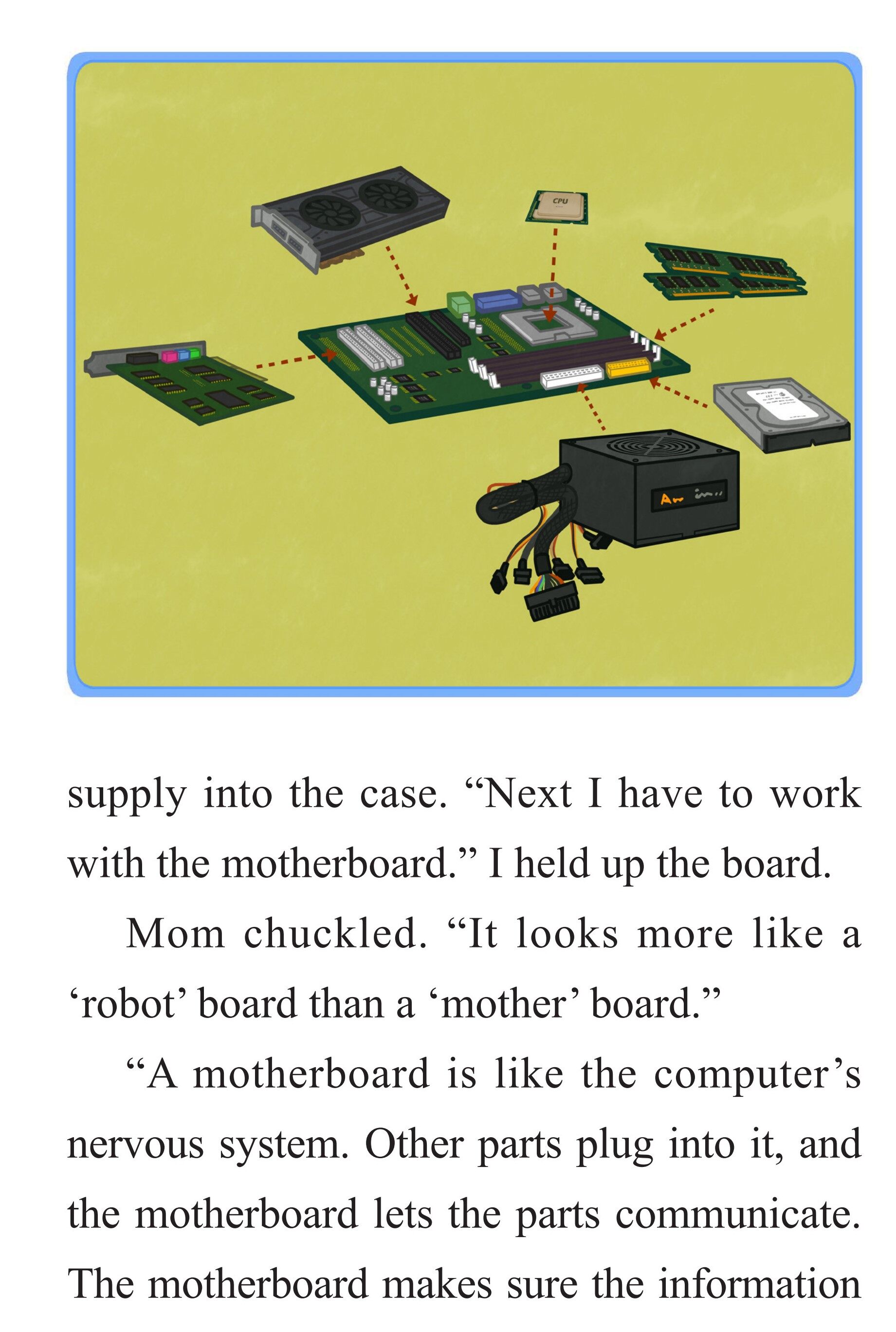 Building My Computer绘本故事第4页