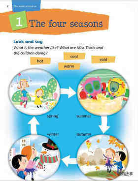 2B Unit 1 The four seasons