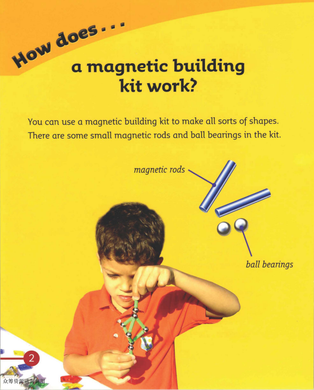 How Does it Work?绘本故事第3页