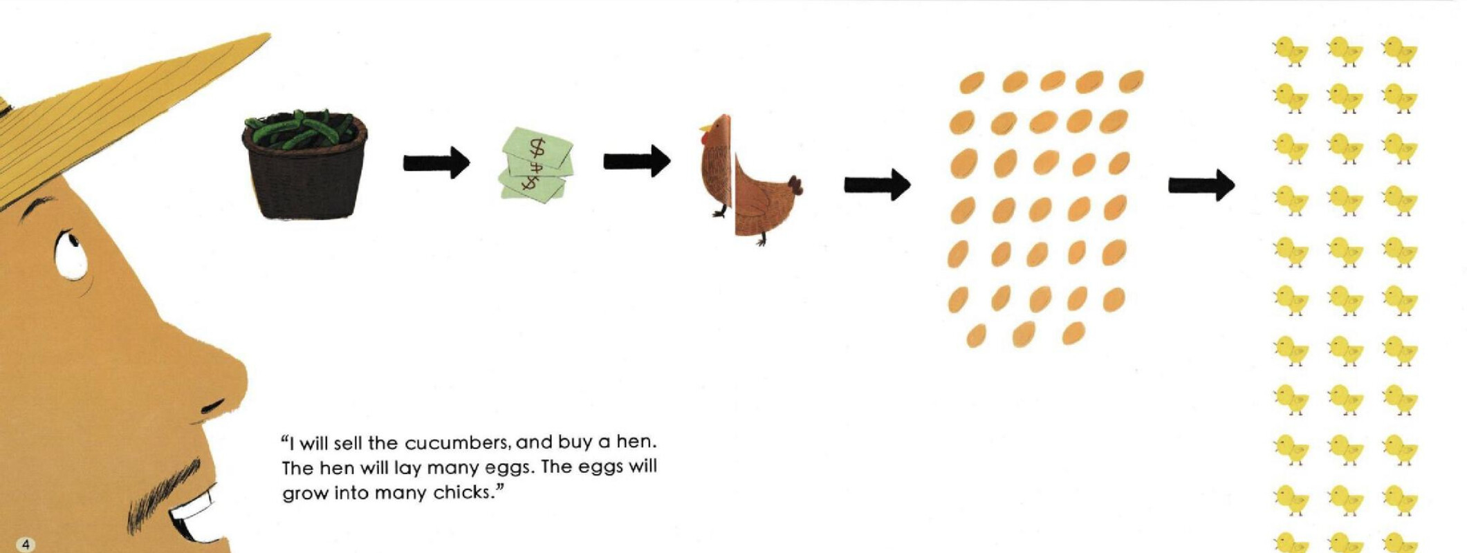 The Farmer and the Cucumbers绘本故事第4页