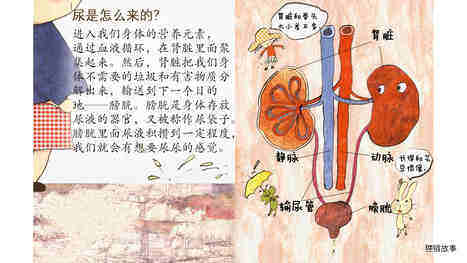 有味道的书——尿绘本故事第4页