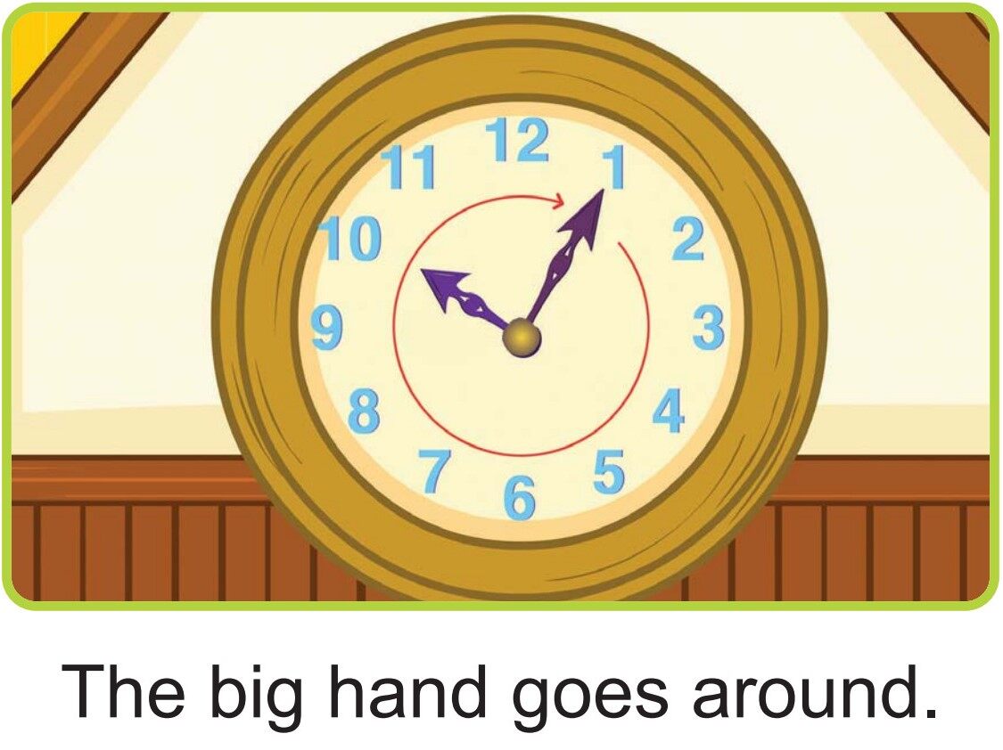 Time Goes Around绘本故事第3页