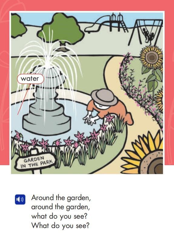 Around the Garden绘本故事第3页