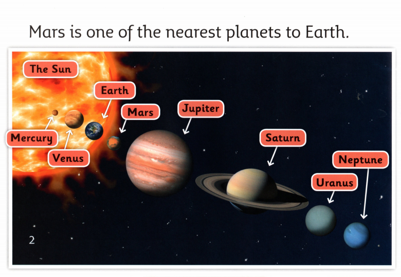 Discover Mars绘本故事第3页