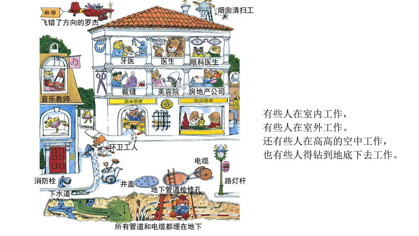 忙忙碌碌镇1：工作喽绘本故事第5页