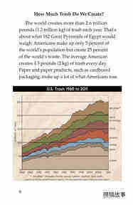 Landfills What a Load of Garbage!绘本故事第5页