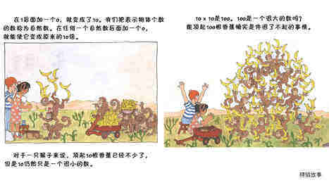 你能数到10的100次方吗？绘本故事第5页