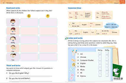 3A Unit 1 I like English绘本故事第4页
