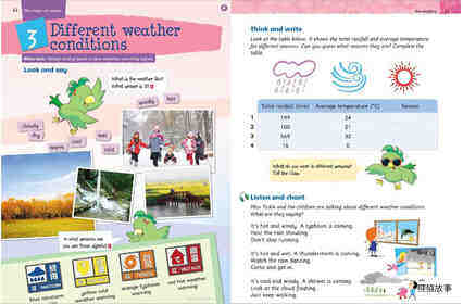 5B Unit 3 Different weather conditions绘本故事第2页