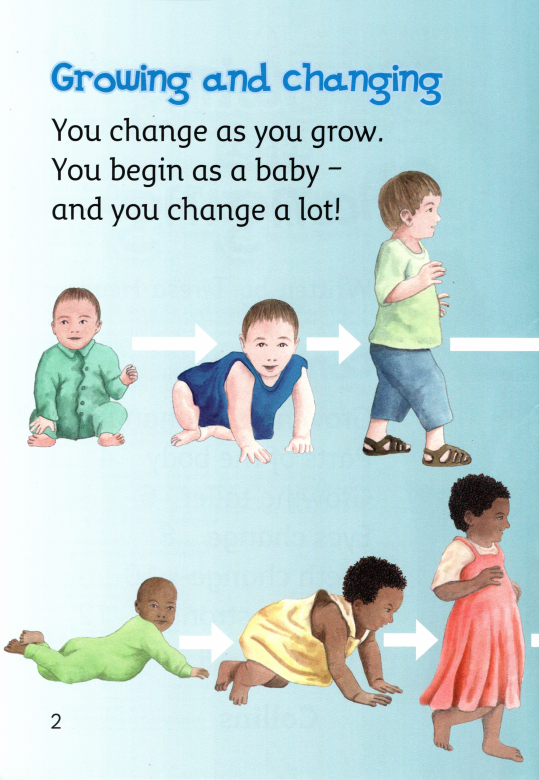 Growing and Changing绘本故事第3页