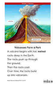 Hawaii Volcanoes National Park绘本故事第4页