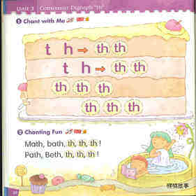 3 Consonant Digraph 'th'绘本故事第3页
