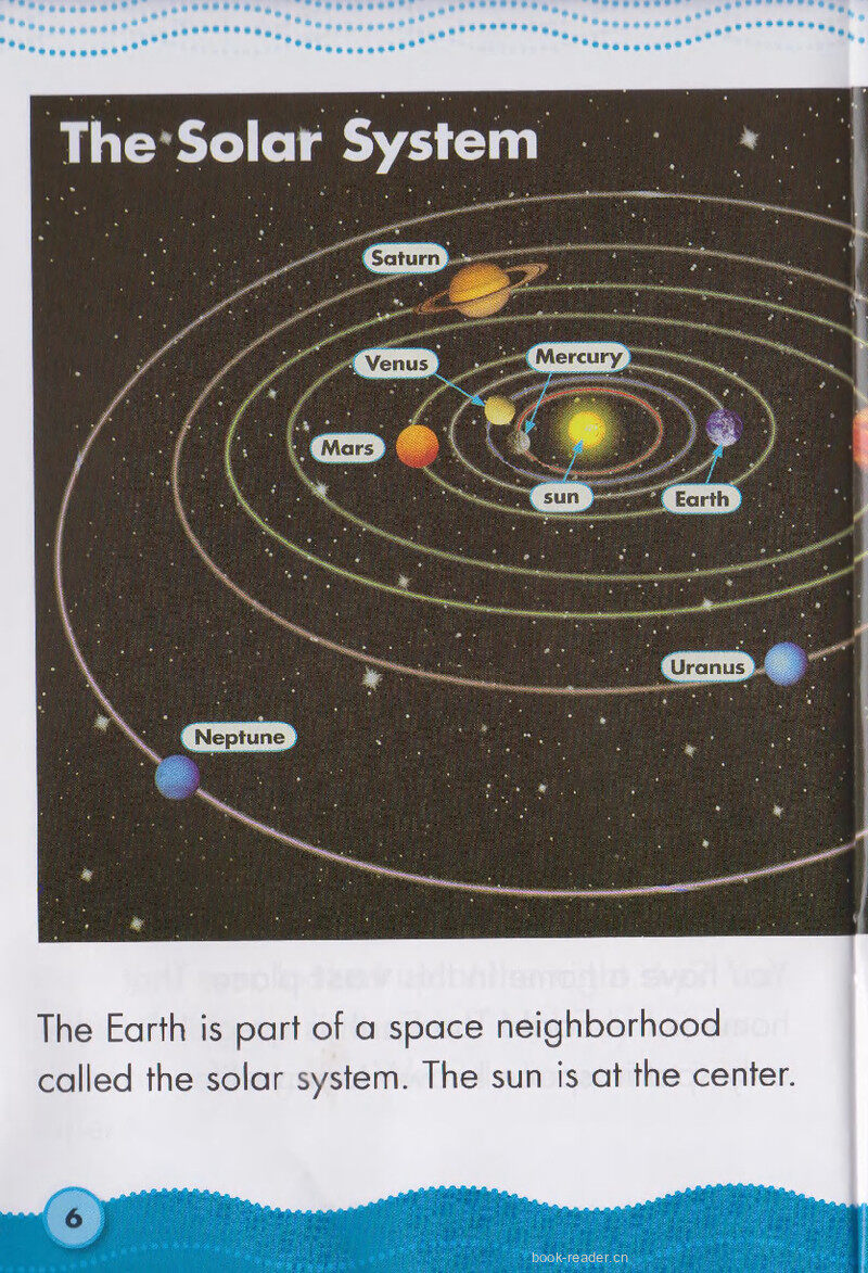 The Solar System绘本故事第5页