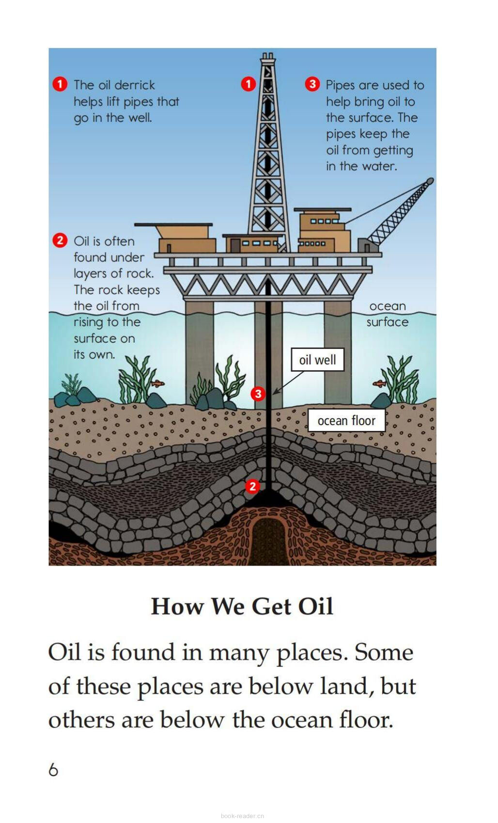 Oil A Messy Resource绘本故事第5页