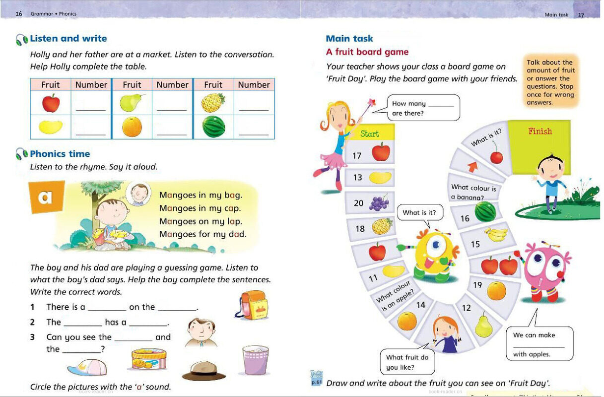 1B Unit 2 Fruit Day绘本故事第5页