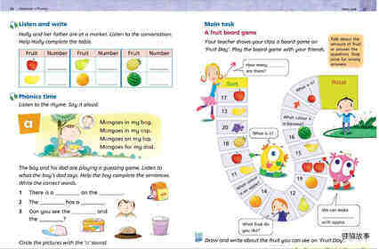 1B Unit 2 Fruit Day绘本故事第5页