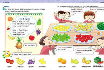 1B Unit 2 Fruit Day绘本故事第3页