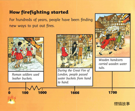 Fire Fire绘本故事第5页