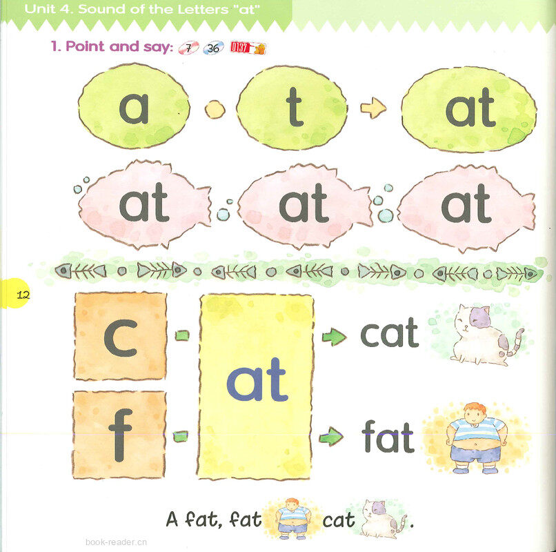 Part 1 Unit 4绘本故事第3页