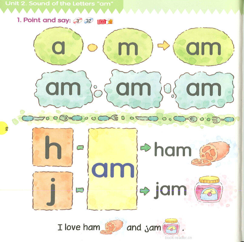 Part 1 Unit 2绘本故事第3页