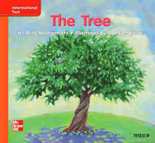 GK Approach U05W2 The Tree
