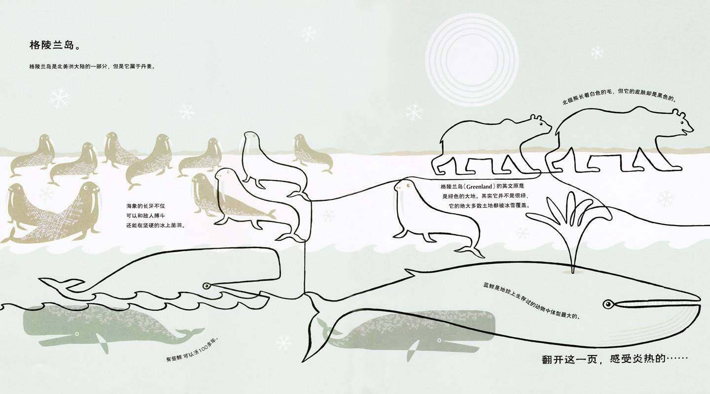 跟着线走--环游世界绘本故事第4页