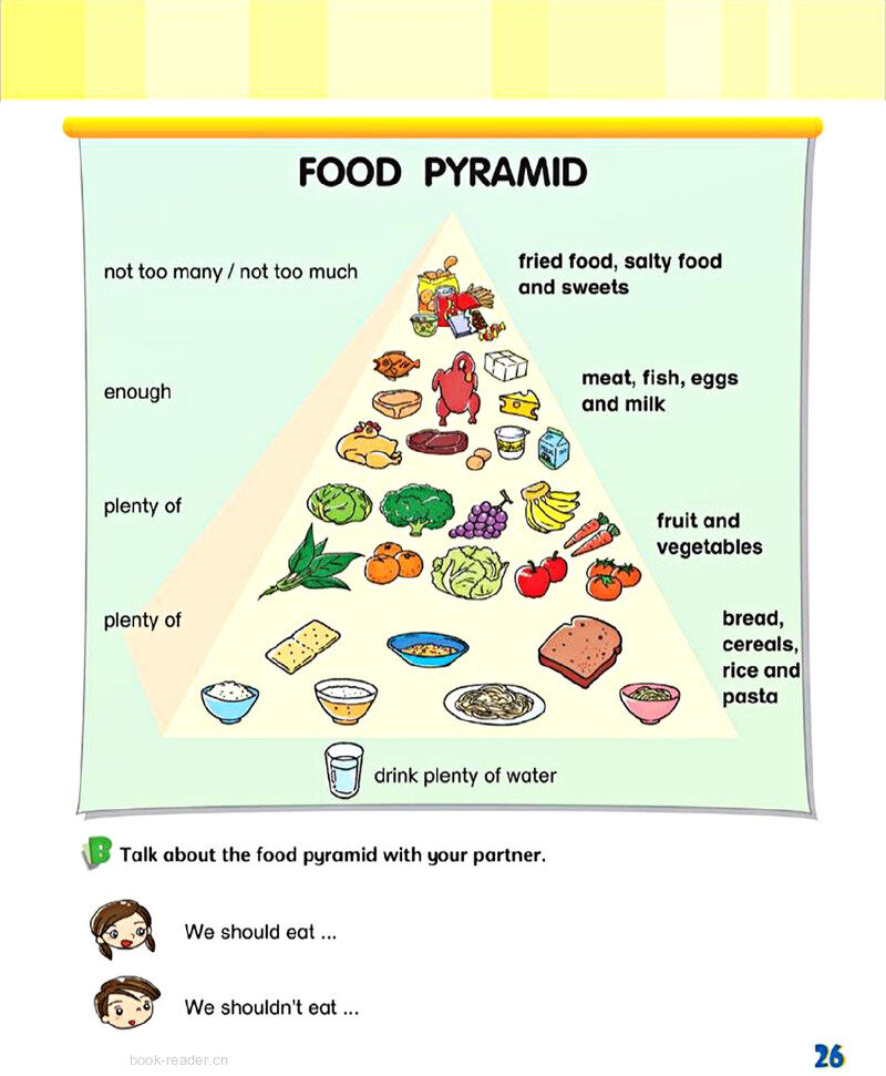 4 Advice on eating绘本故事第4页