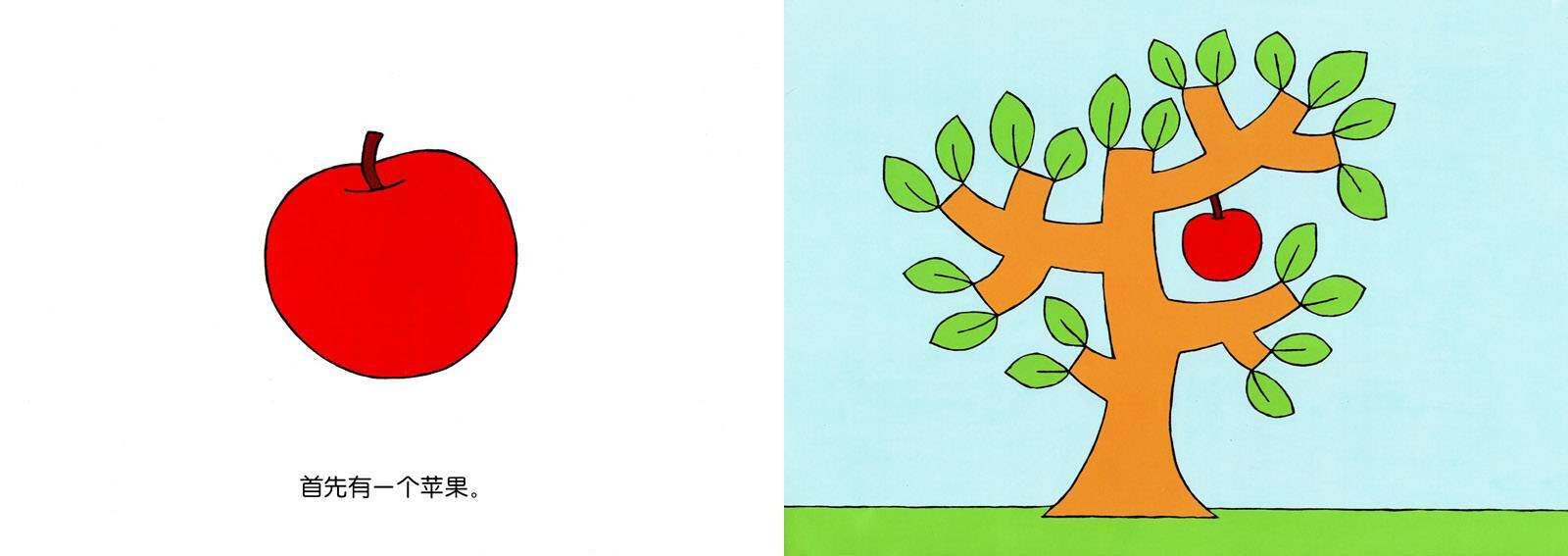 首先有一个苹果绘本故事第4页