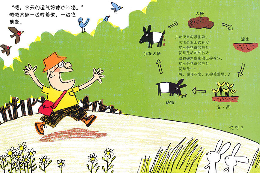 嗯嗯太郎绘本故事第4页