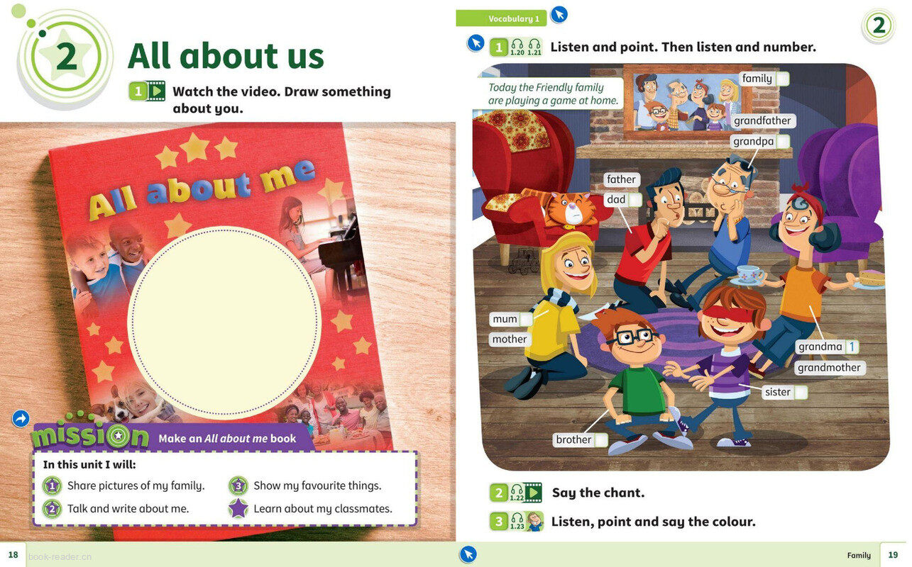 02 All about us绘本故事第2页