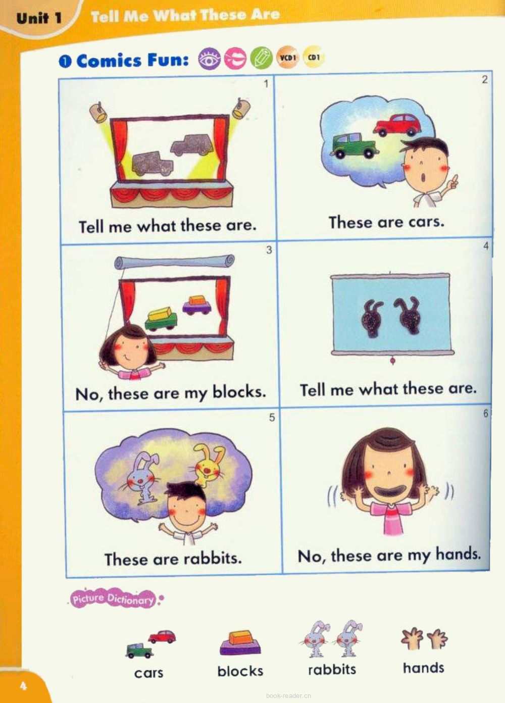 1 Tell Me What These Are绘本故事第2页