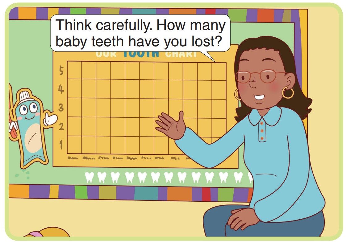 Tooth Trouble绘本故事第3页