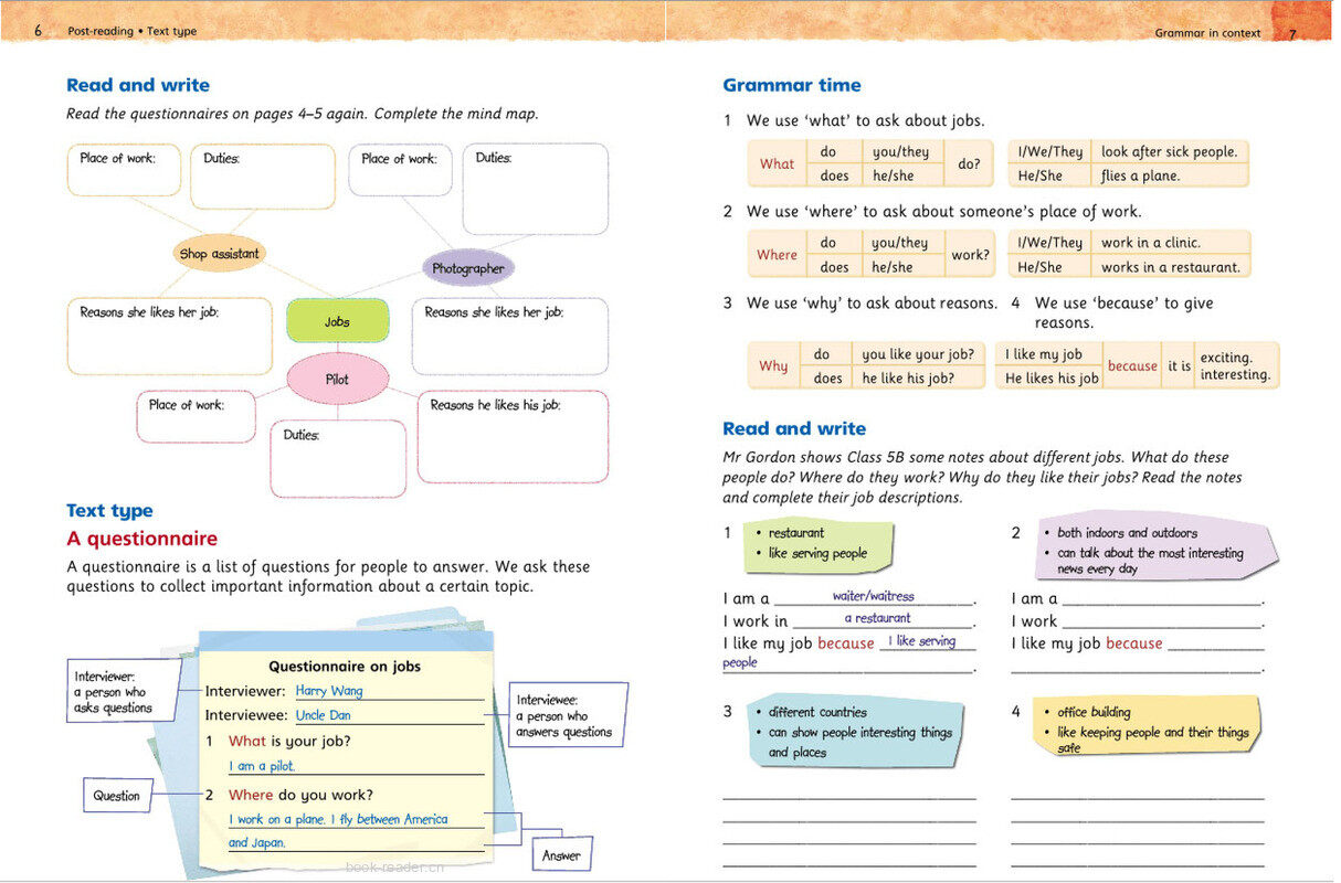 5A Unit 1 What do you do?绘本故事第4页