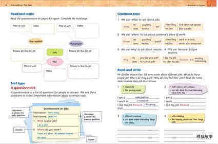 5A Unit 1 What do you do?绘本故事第4页