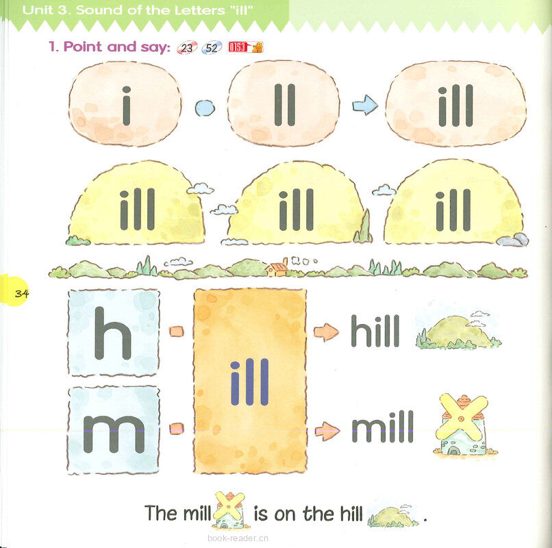 Part 3 Unit 3绘本故事第3页