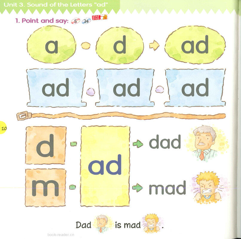 Part 1 Unit 3绘本故事第3页