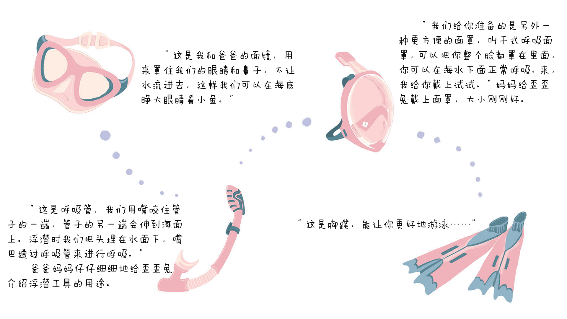 思维导图--勇敢的潜水员绘本故事第4页