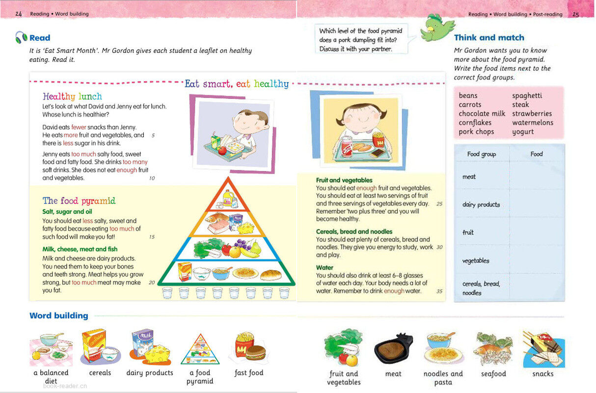 5A Unit 3 What's in our food?绘本故事第3页
