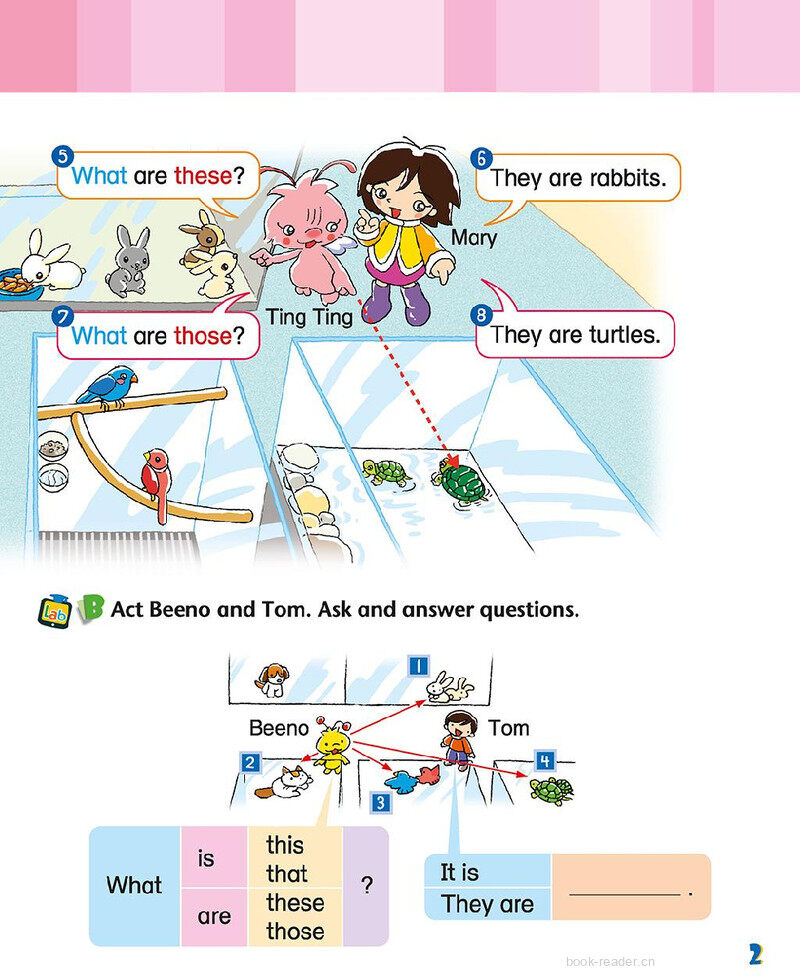 1 Choosing a pet绘本故事第4页