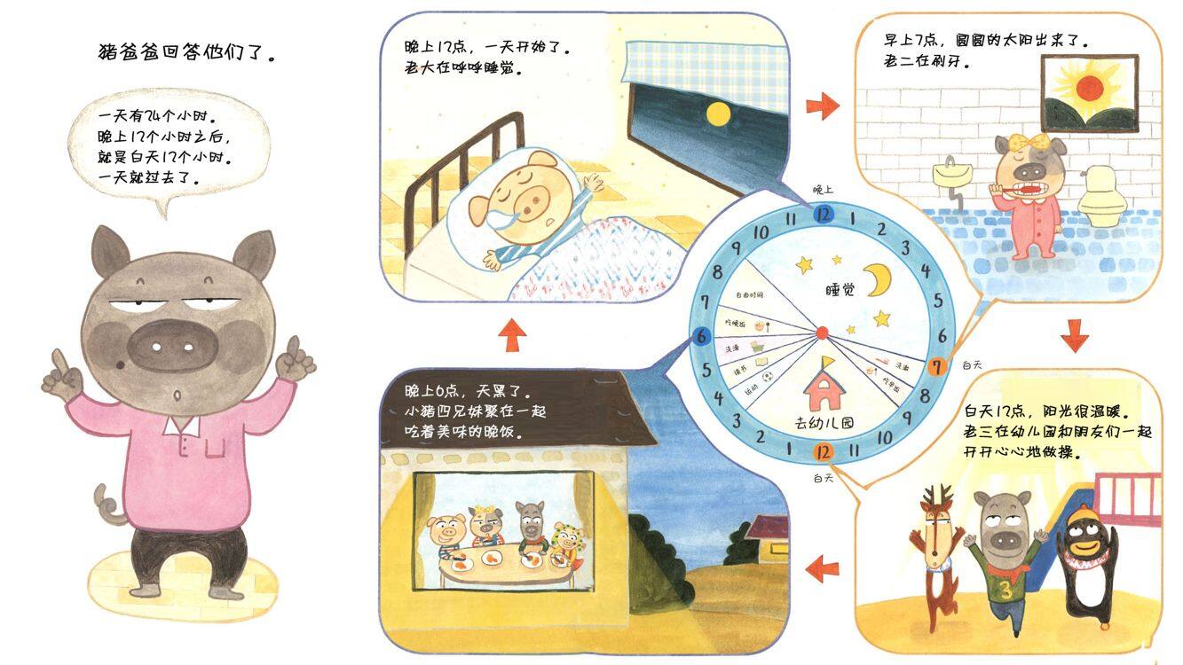 一天到底是什么？绘本故事第5页