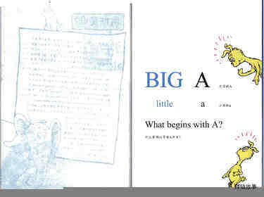 Dr.Seuss's A B C绘本故事第3页