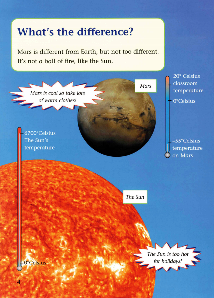 Let's Go To Mars!绘本故事第5页