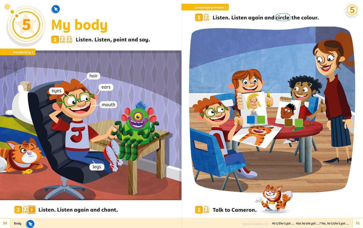 05 My body 绘本故事第2页