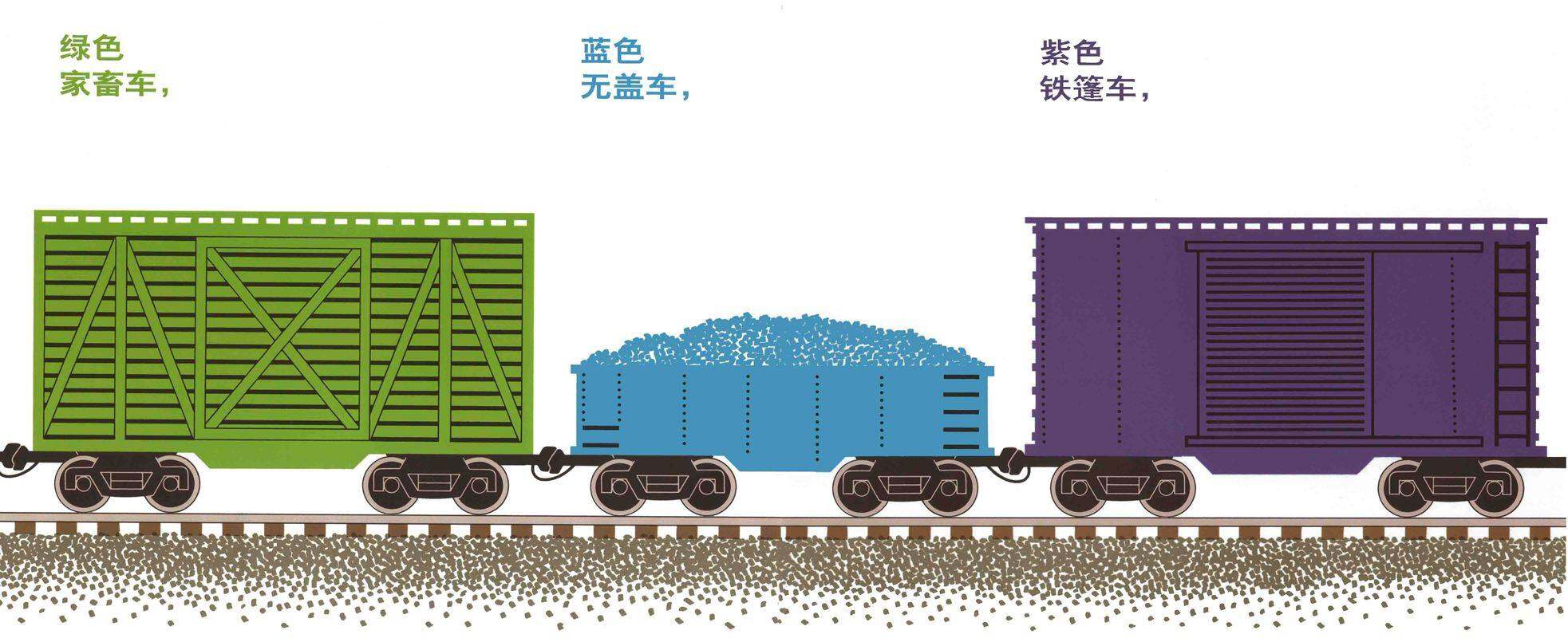 火车快跑绘本故事第4页