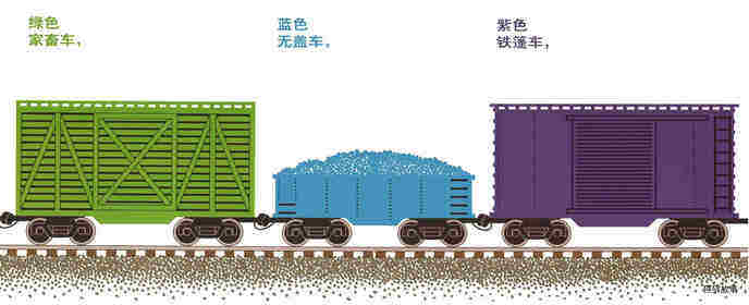 火车快跑绘本故事第4页