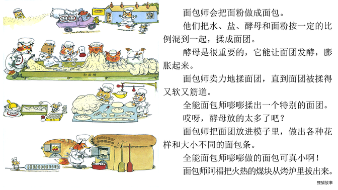忙忙碌碌镇10：做面包绘本故事第5页