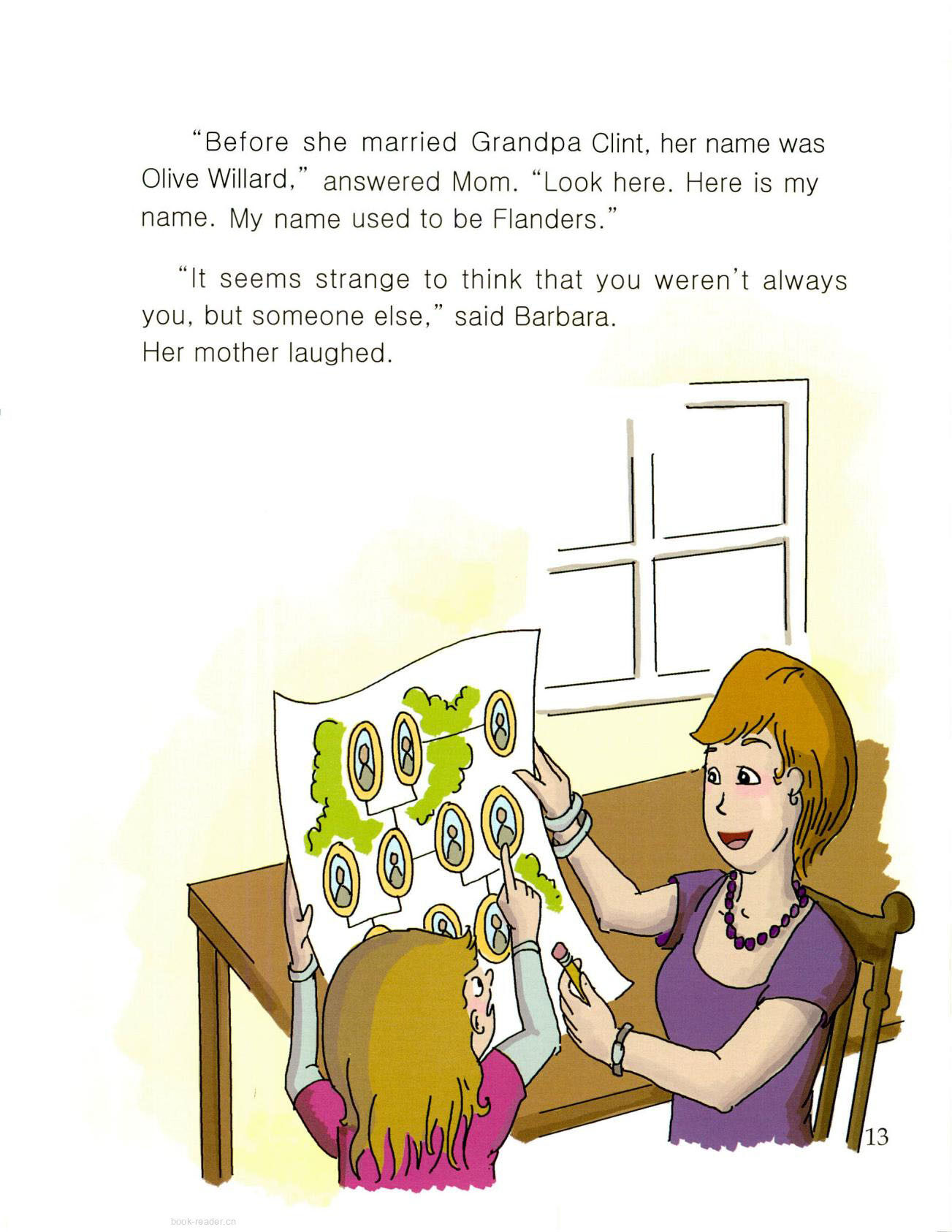 Family Tree绘本故事第3页